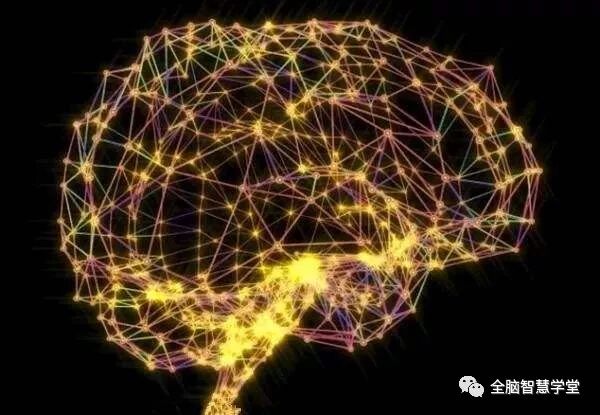 全脑开发课程要多久才有效果？