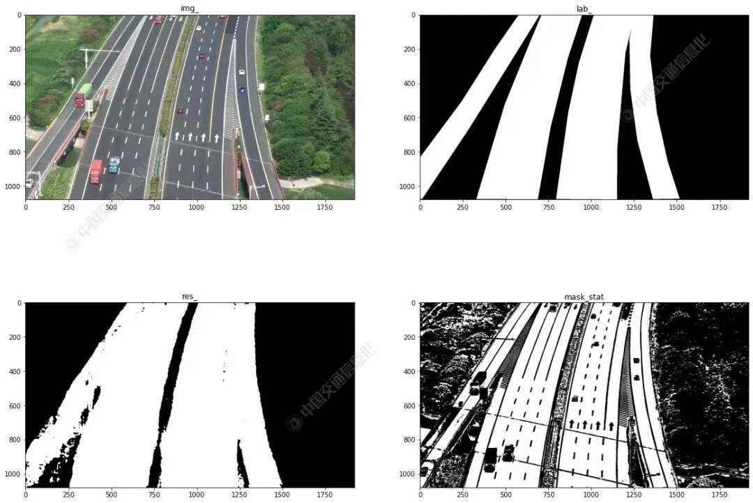 解读交通新政，探索无人机在智慧公路应用前景的图3