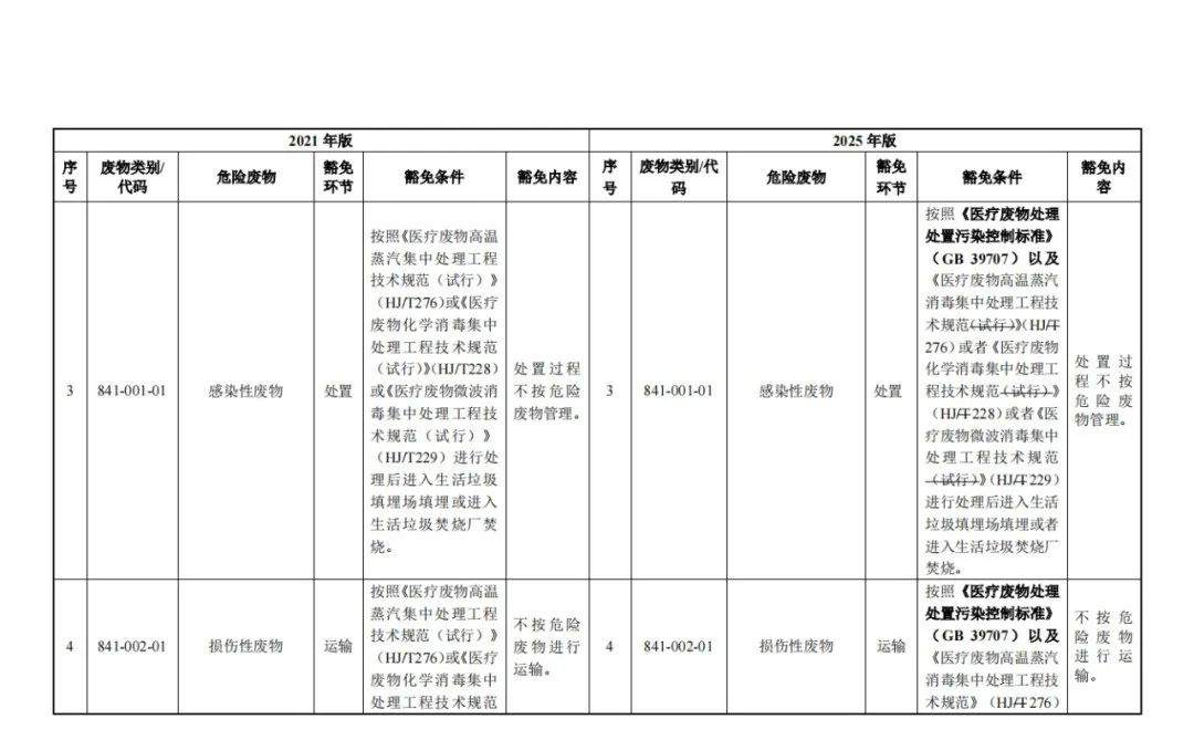 张家口环评