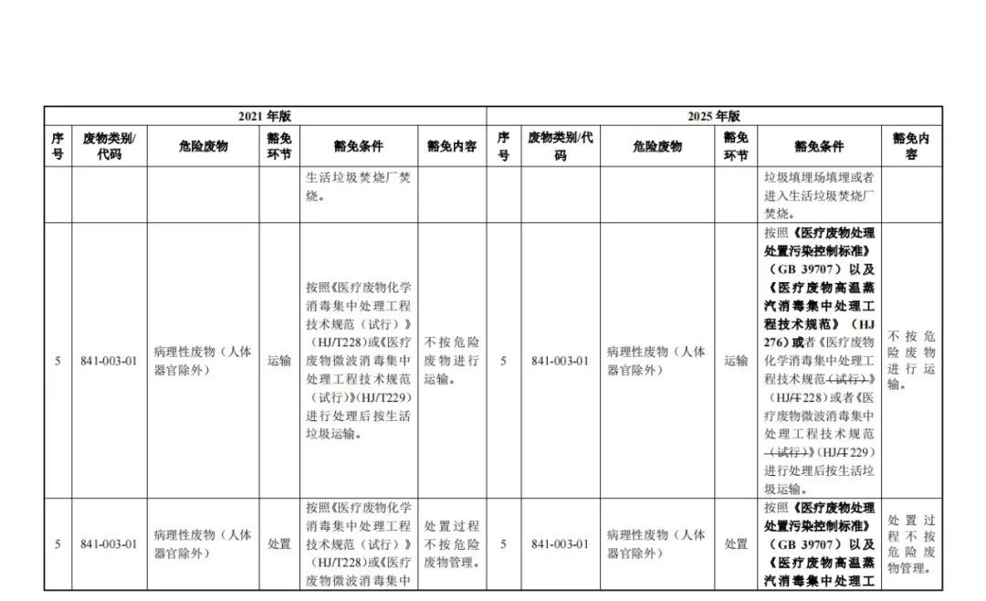 张家口环评