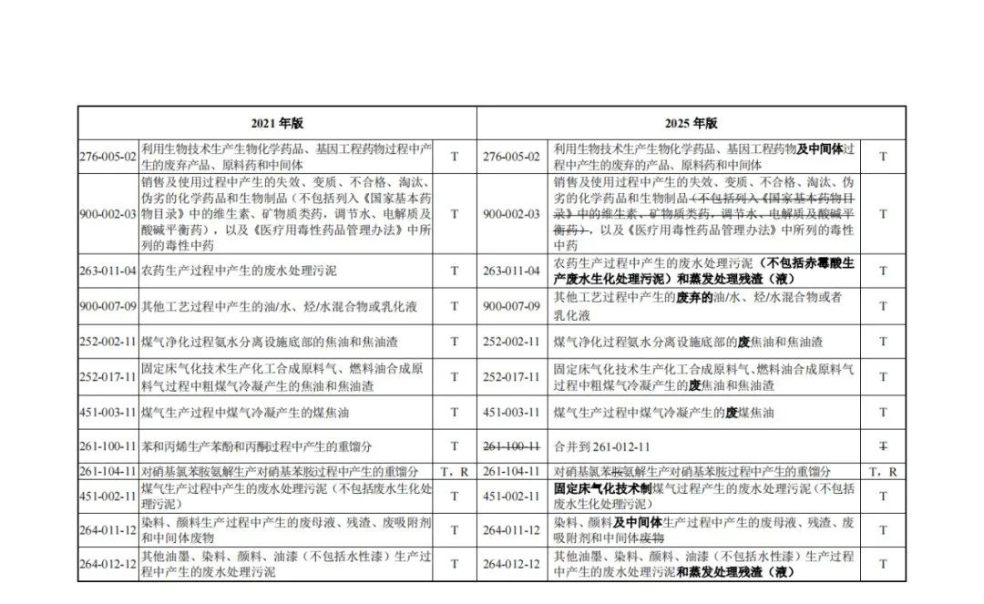 张家口环评