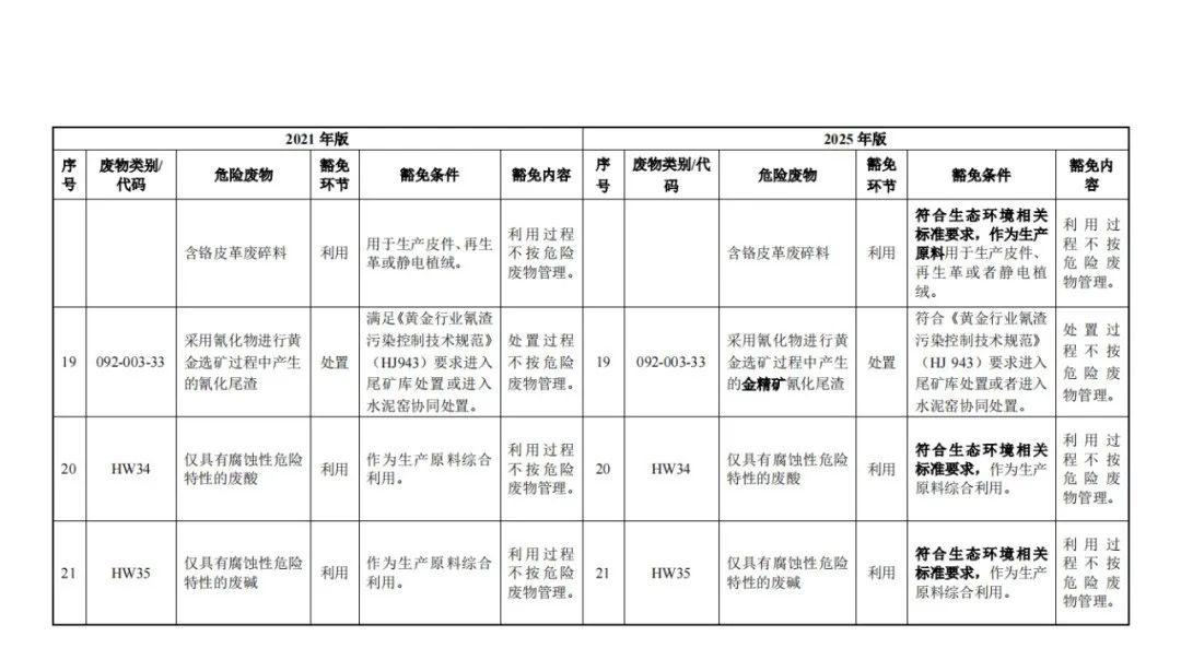 张家口环评