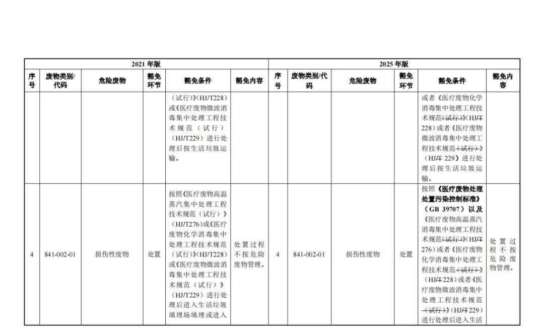张家口环评