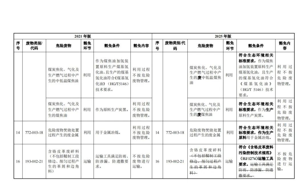张家口环评
