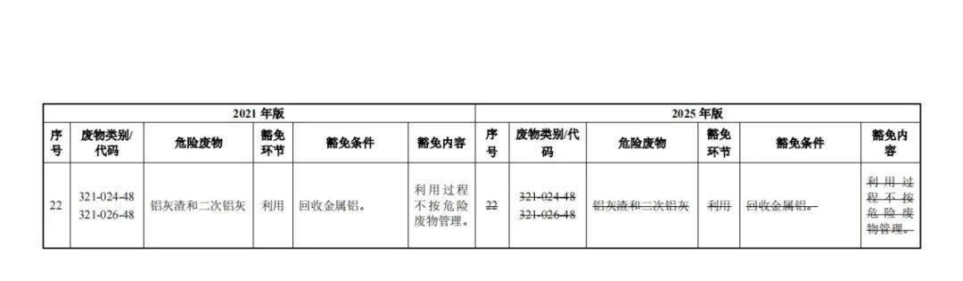 张家口环评