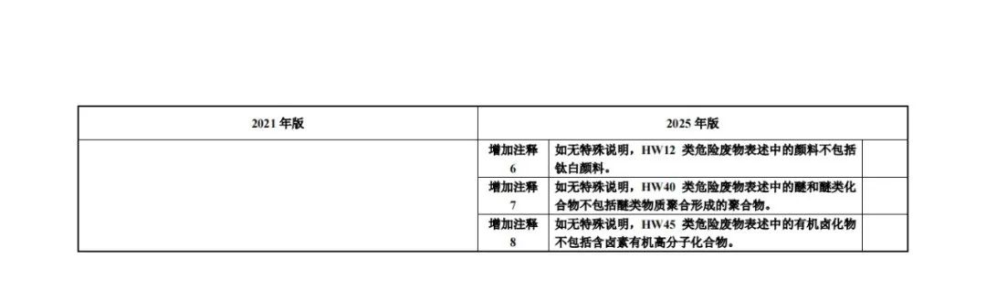 张家口环评