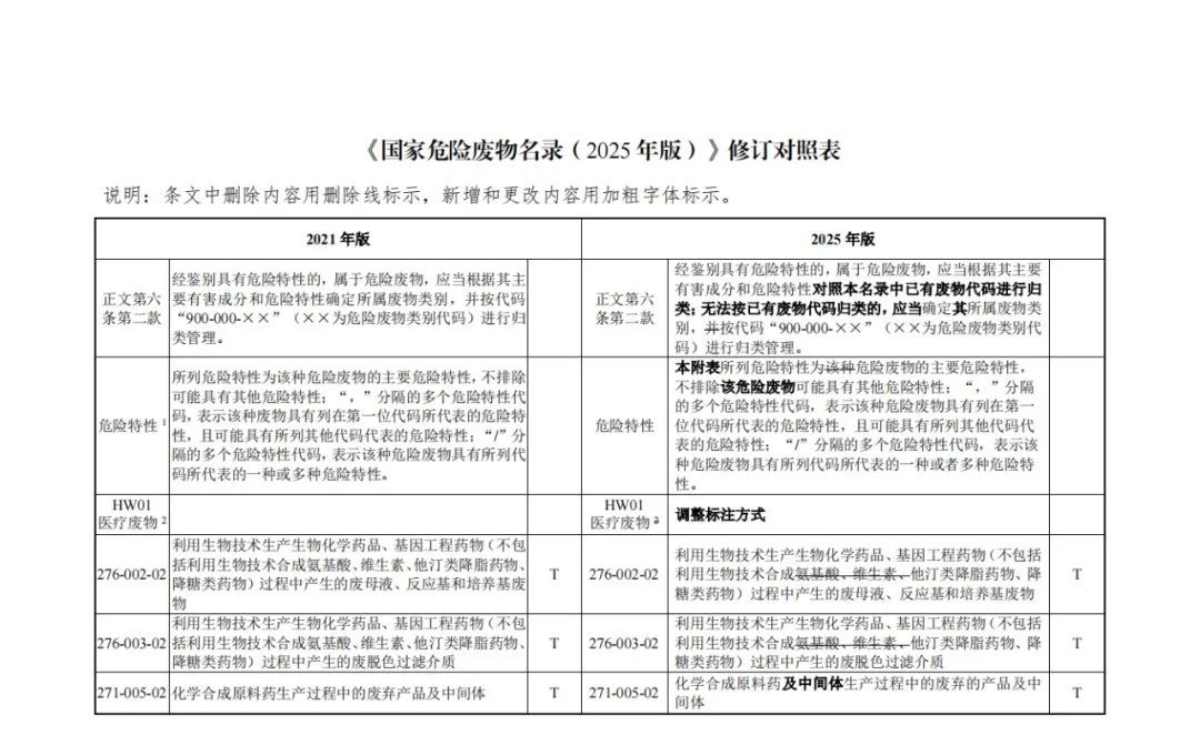 张家口环评