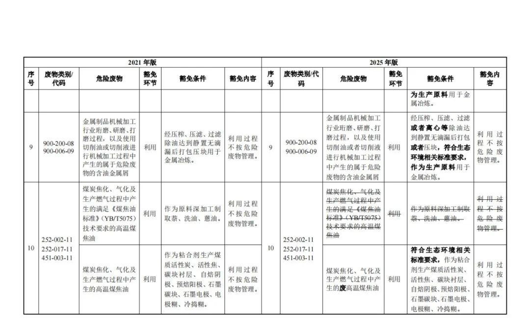 张家口环评