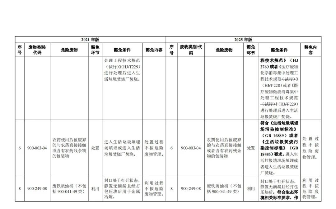张家口环评