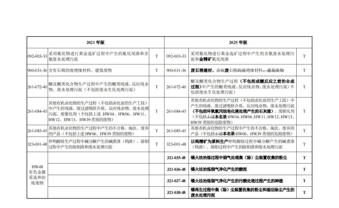 张家口环评