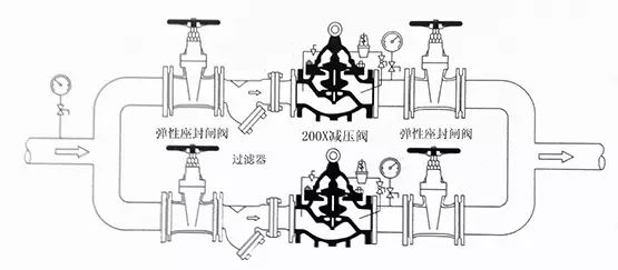 可調式減壓閥