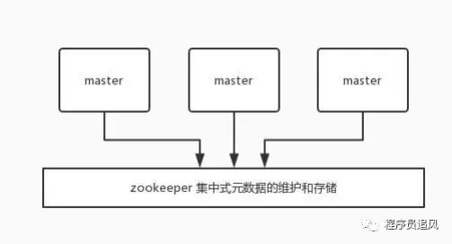 640?wx_fmt=jpeg&tp=webp&wxfrom=5&wx_lazy=1&wx_co=1