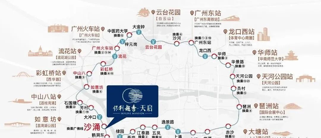 保利越秀天启离地铁口多远？最新在售价格