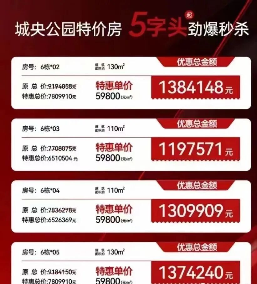 单价低至5.9万【珠光海珠新城】加推95-140㎡，清华附中入驻！