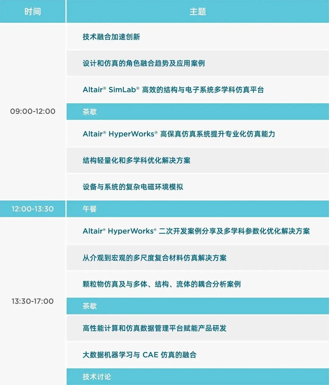 行业聚焦丨计算智能和AI如何驱动航空航天产业数字化转型？的图7