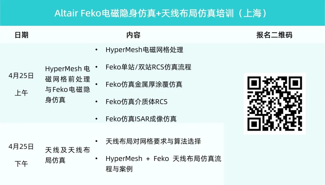 Altair Feko电磁隐身仿真+天线布局仿真培训（上海）的图1