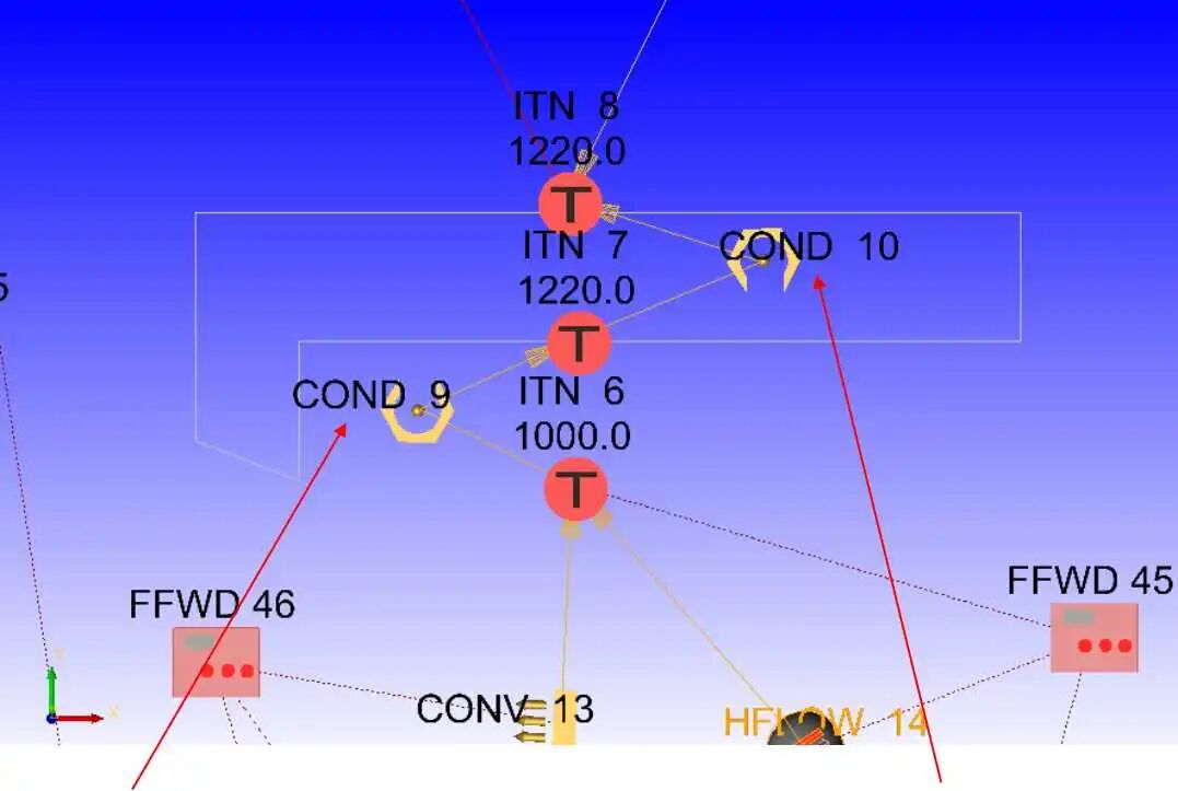 CFD专栏丨Flow Simulator案例：航空发动机燃烧室一维仿真的图25