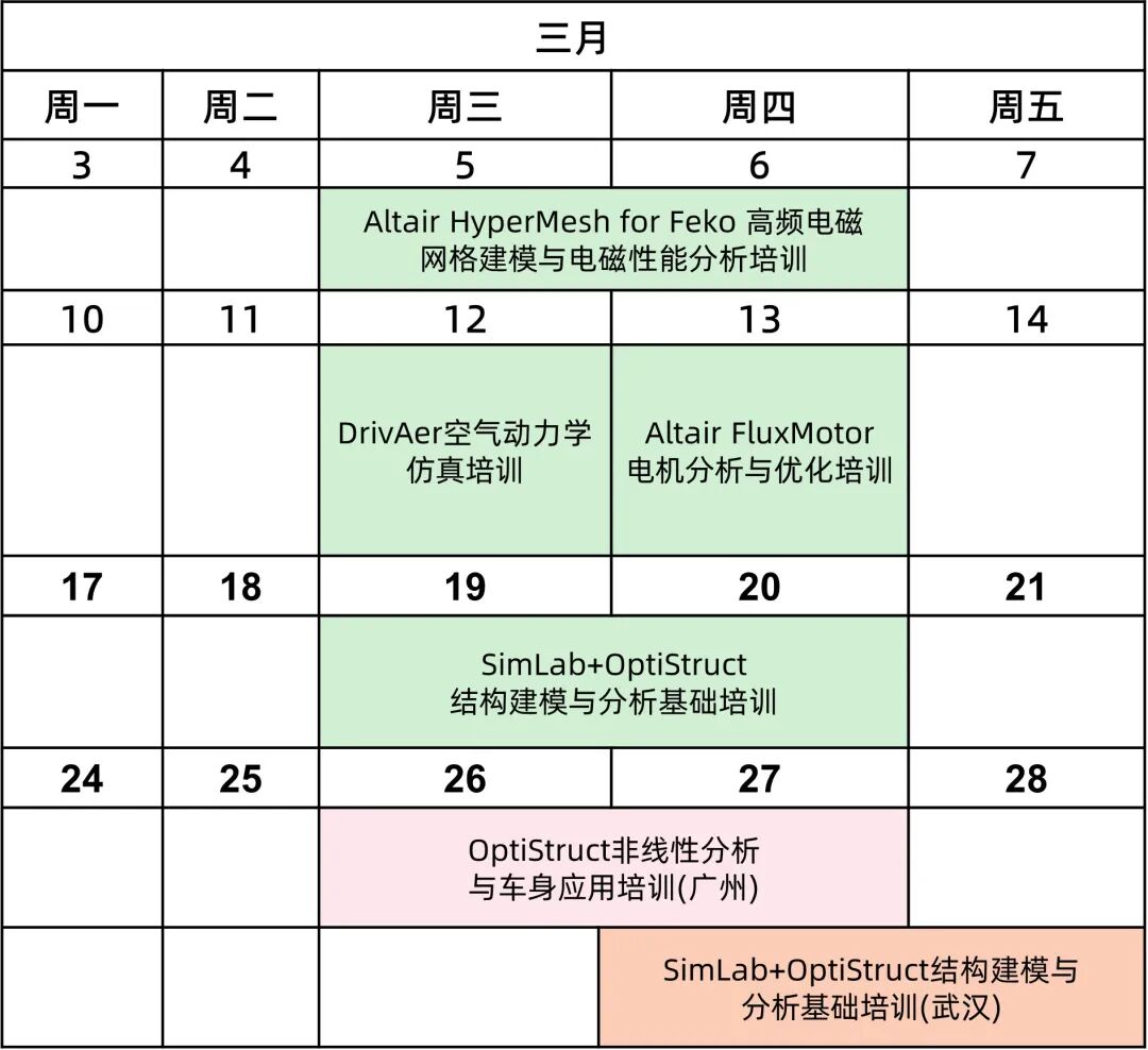 培訓計劃丨Altair 三月培訓及網絡研討會計劃的圖2