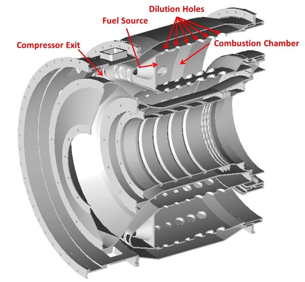 CFD专栏丨Flow Simulator案例：航空发动机燃烧室一维仿真的图2