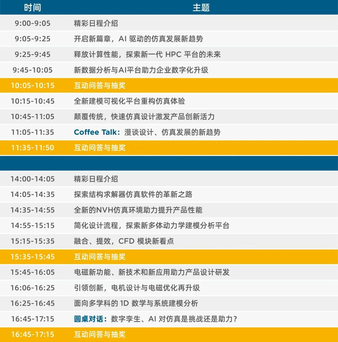 倒计时！2023 HyperWorks 新版本发布会精彩内容抢先看的图13