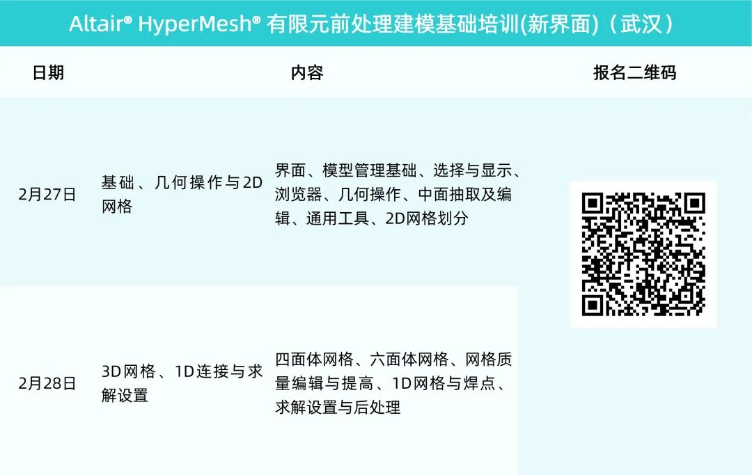 培訓計劃丨Altair 二月培訓計劃的圖5