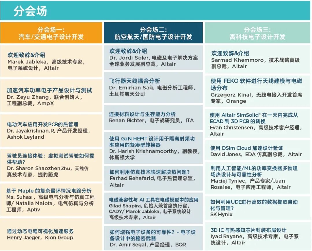 ATCx Electronics：加速电子设计的全球直播会议日程抢先看！【今日15:00直播】的图4
