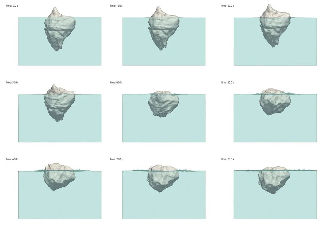揭秘励志海报的“冰山一角”，如何模拟巨型冰山在海洋中的滚动的图5