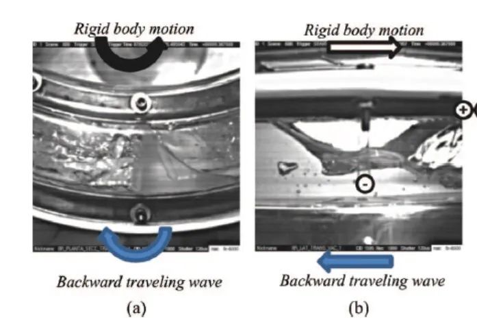 CFD专栏丨多物理场仿真CFD+MBD篇：洗衣机平衡环的图8