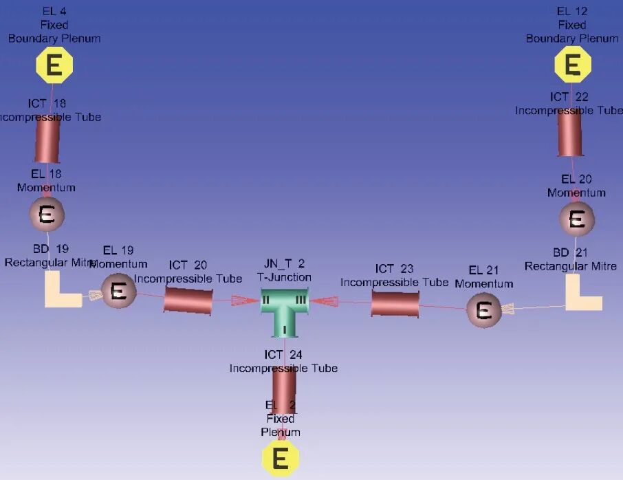 CFD专栏丨Flow Simulator案例：重力驱动的流动的图13