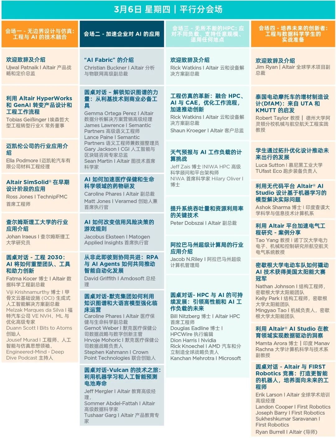 5大專場，40+熱點話題搶先揭秘！看AI 技術如何驅動工業智造，加速數字化升級的圖24