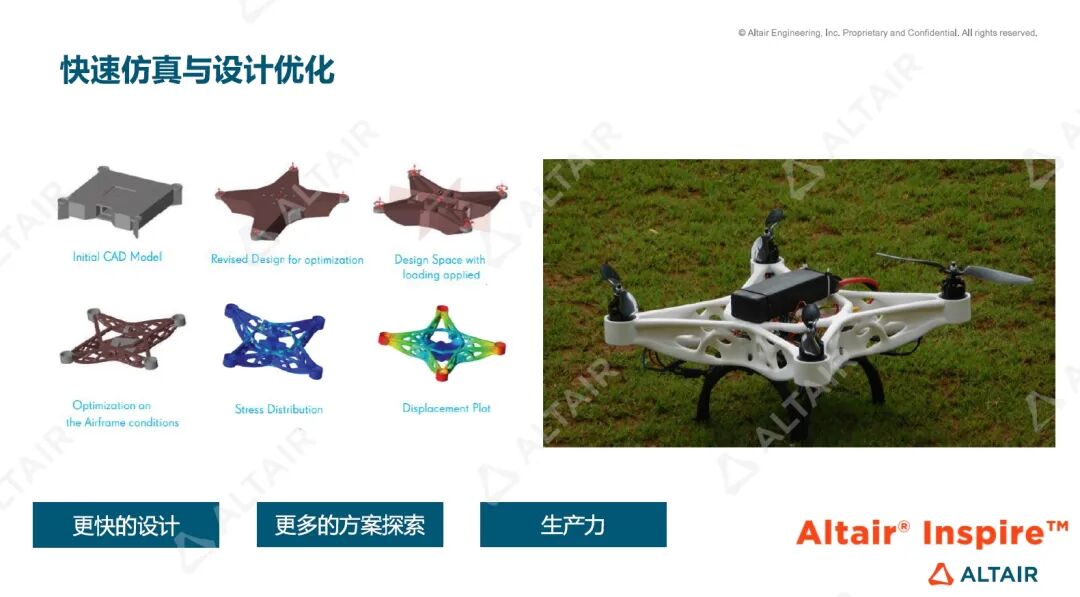行业热点丨低空飞行eVTOL的关键技术与发展趋势的图7