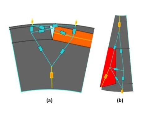 CFD专栏丨电机一维CFD快速热仿真的图14