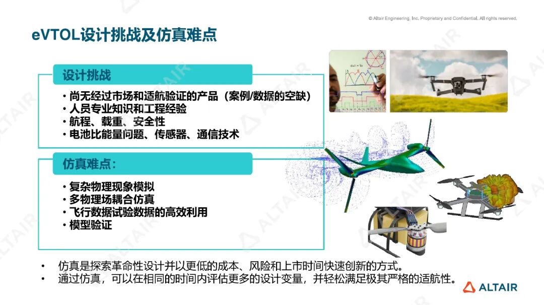 行业热点丨低空飞行eVTOL的关键技术与发展趋势的图1