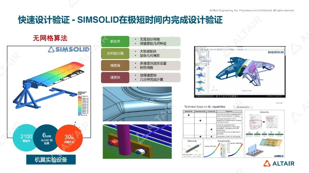 行业热点丨低空飞行eVTOL的关键技术与发展趋势的图5