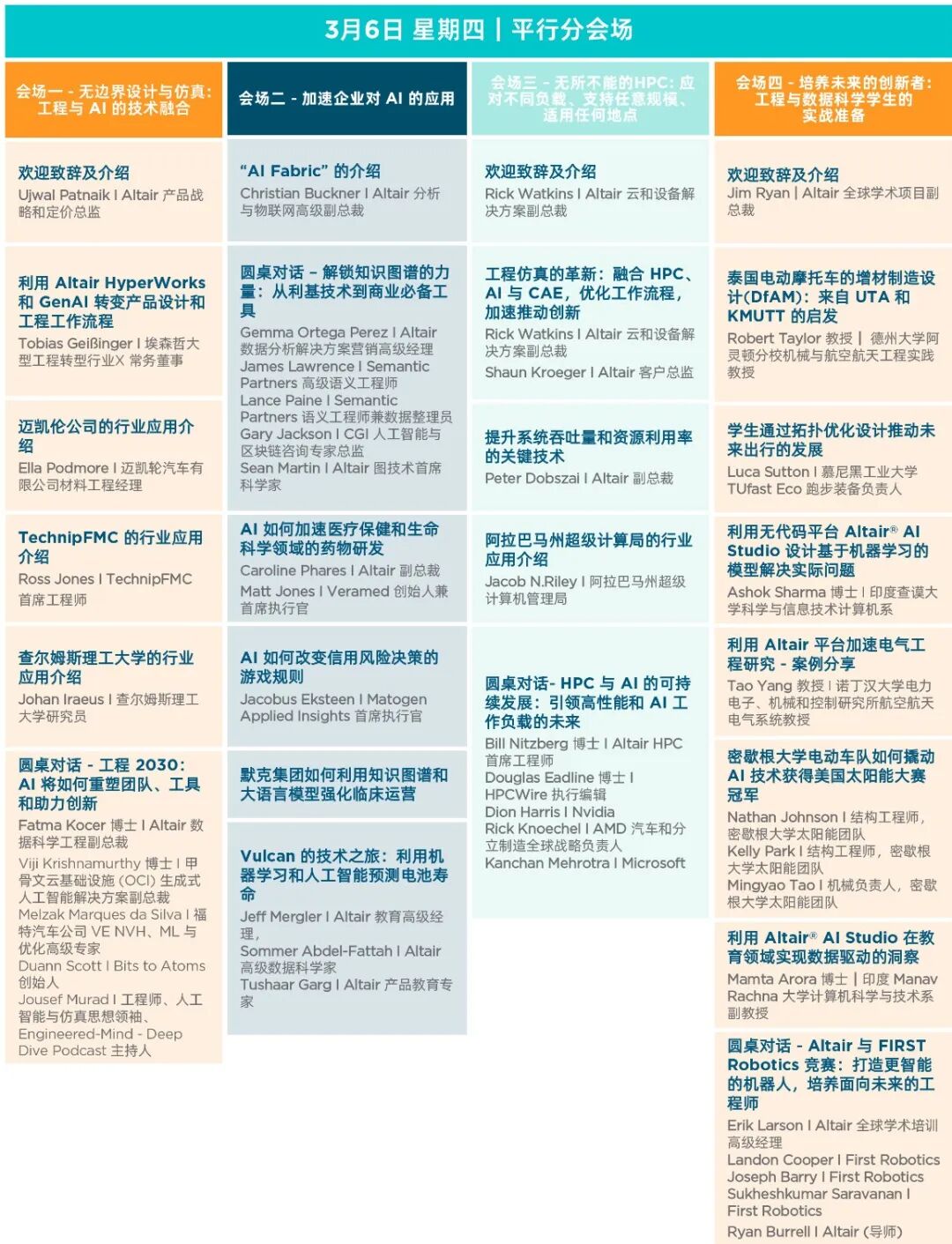 探索AI、仿真與HPC的技術(shù)未來，F(xiàn)uture.Industry 2025線上直播會議報名開啟（附最新日程）的圖4