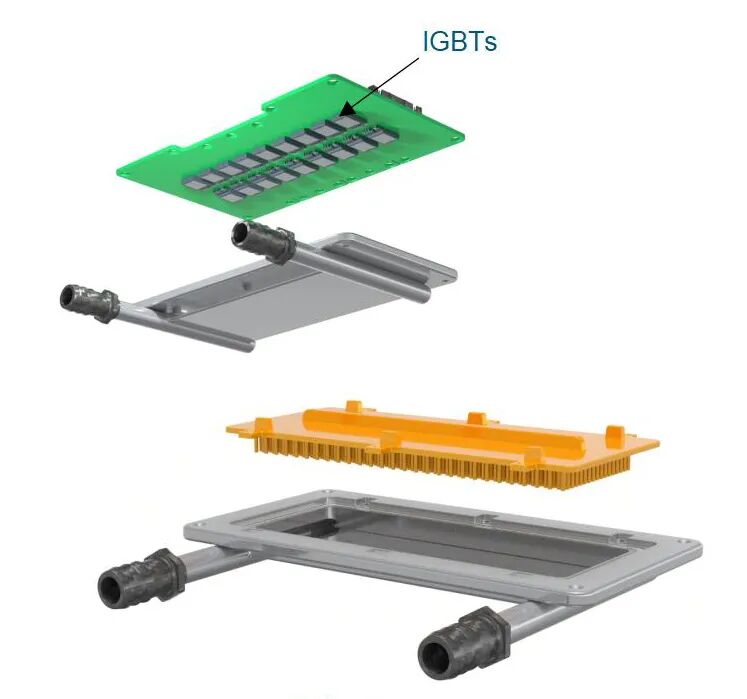 CFD专栏丨如何高效实现逆变器热-电联合仿真？的图21