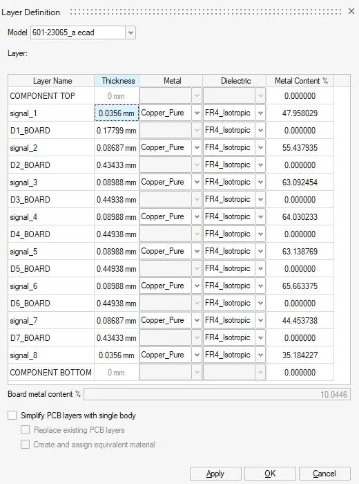 CFD专栏丨如何高效实现逆变器热-电联合仿真？的图48