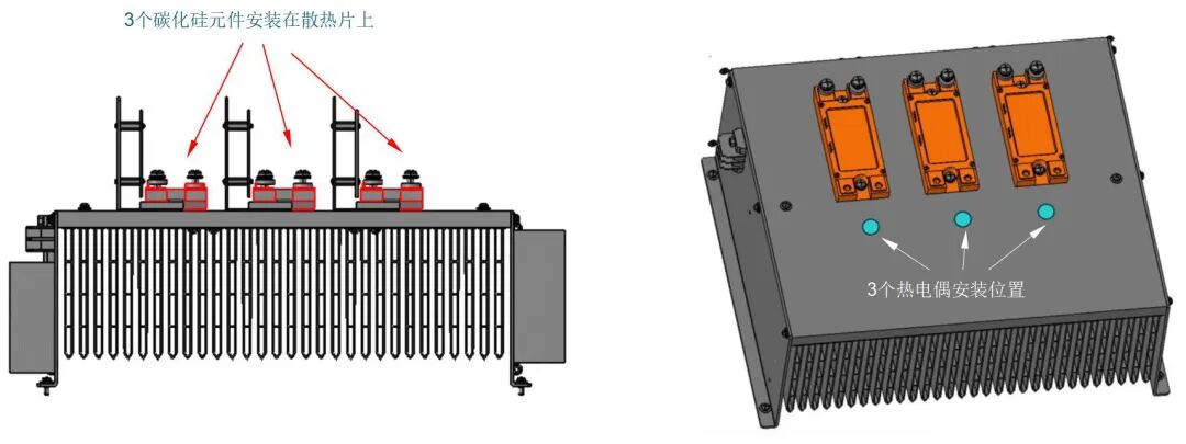 CFD专栏丨如何高效实现逆变器热-电联合仿真？的图38