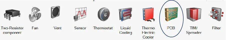 CFD专栏丨如何高效实现逆变器热-电联合仿真？的图45