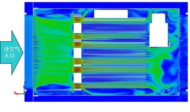 CFD专栏丨如何高效实现逆变器热-电联合仿真？的图51