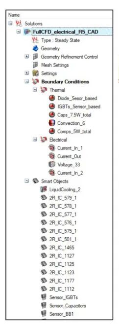 CFD专栏丨如何高效实现逆变器热-电联合仿真？的图22