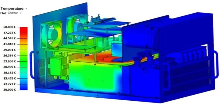 CFD专栏丨如何高效实现逆变器热-电联合仿真？的图49
