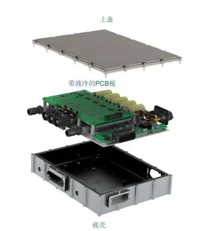 CFD专栏丨如何高效实现逆变器热-电联合仿真？的图3