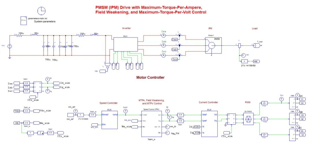 CFD专栏丨如何高效实现逆变器热-电联合仿真？的图7