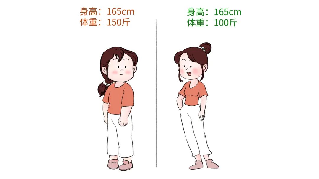 痰湿胖人们，用好这个懒人减肥法，吃瘦50斤