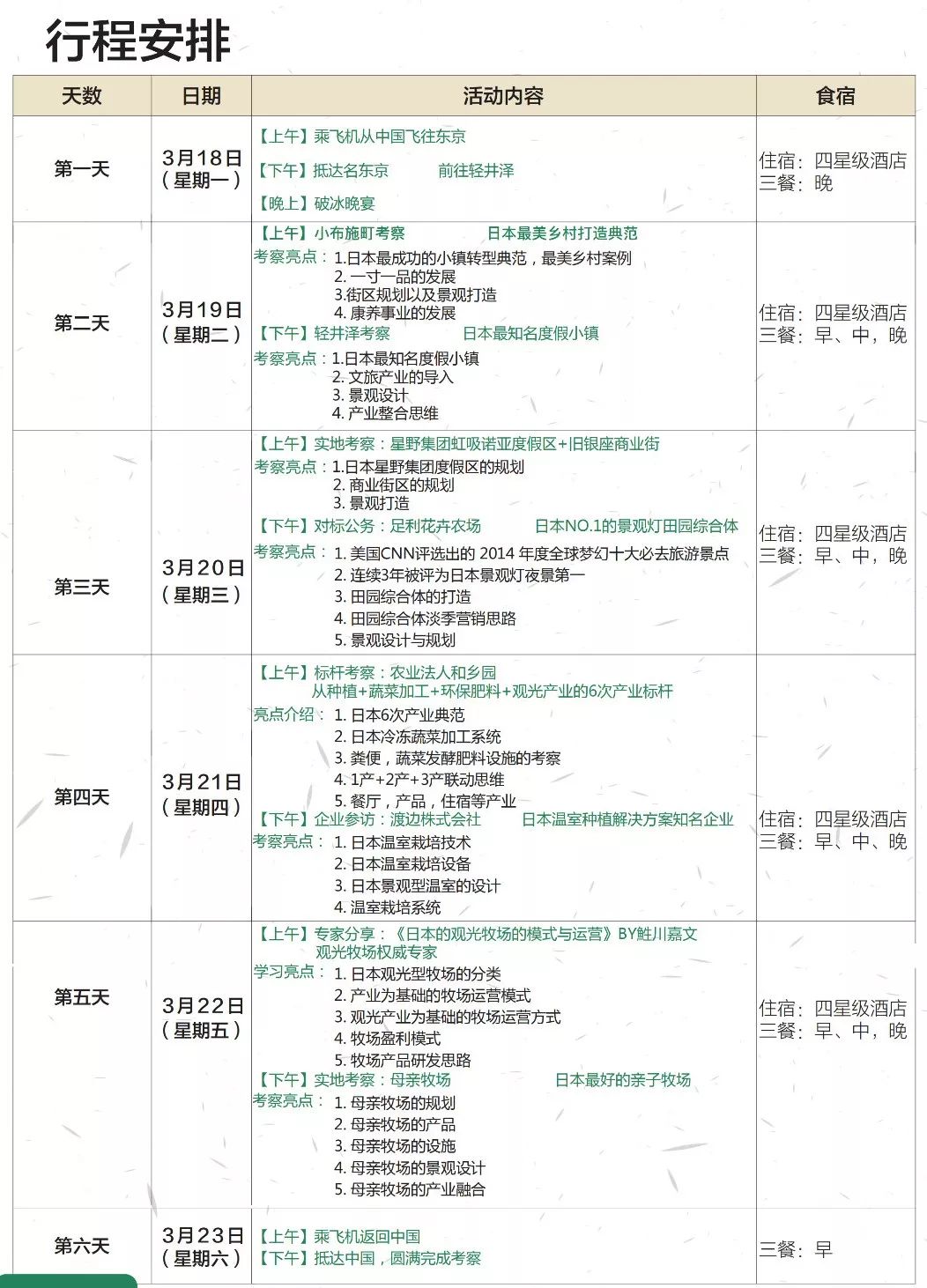 【台灣旅館選文】變態的日本農業：敬畏自然、超前思維、死磕單品 旅行 第20張