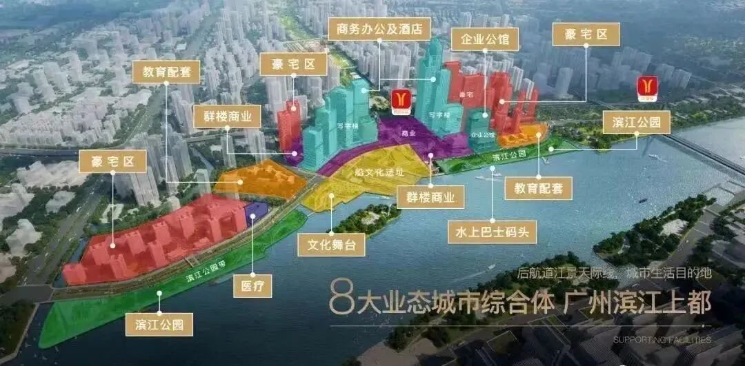 广州滨江上都一期璇湾交付，在售单价多少？