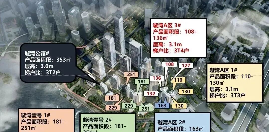 广州滨江上都璇湾公馆105~275㎡，值得入手！