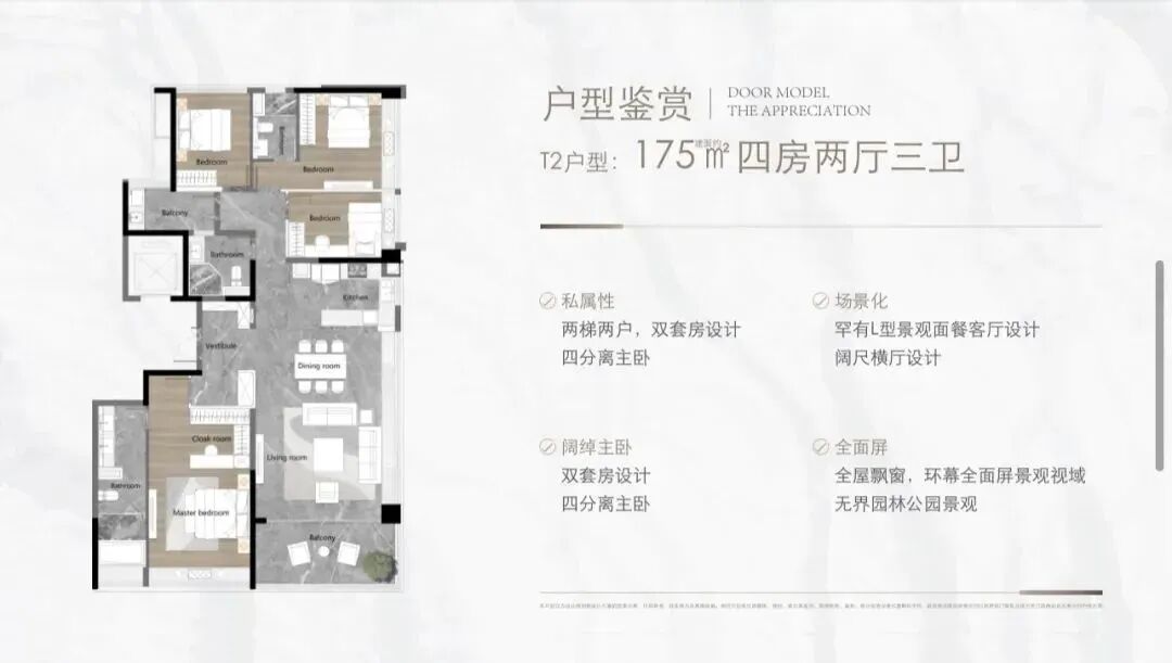 番禺越秀大学城和樾府29套大户型入市！项目整体去化仅17.4%