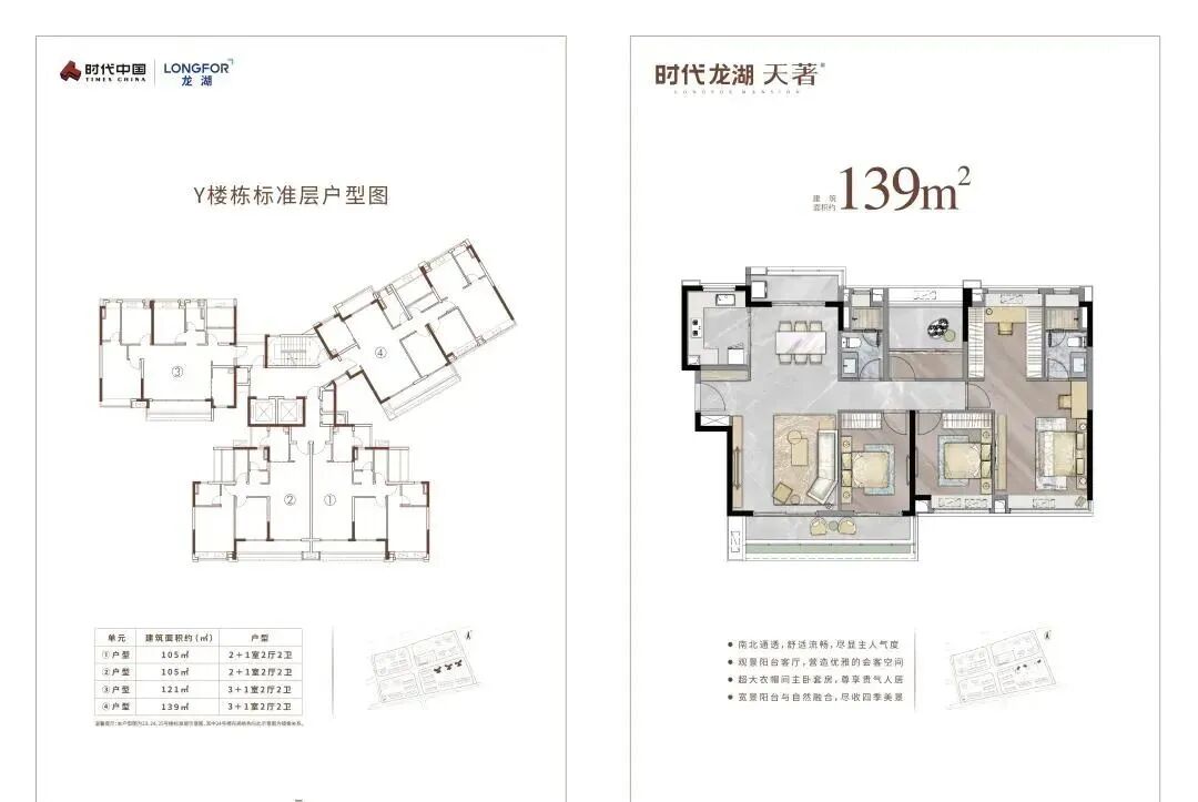 时代龙湖·天著新盘加推，限时98折！*高立减66万元！